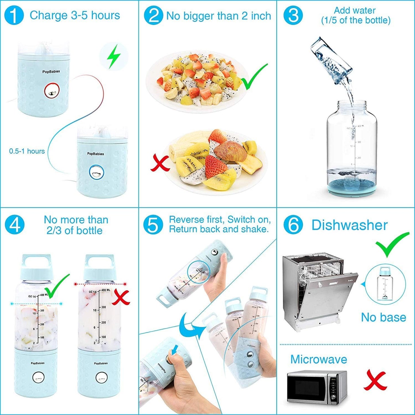 Portable Blender, Personal Blender, Smoothie Blender. Rechargeable USB Blender Cup Corolina Blue