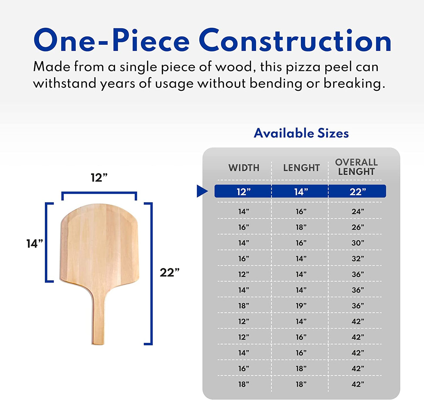 50295 Restaurant-Grade Wooden Pizza Peel, 16" L X 14" W Plate, with 10" L Wooden Handle, 24" Overall Length
