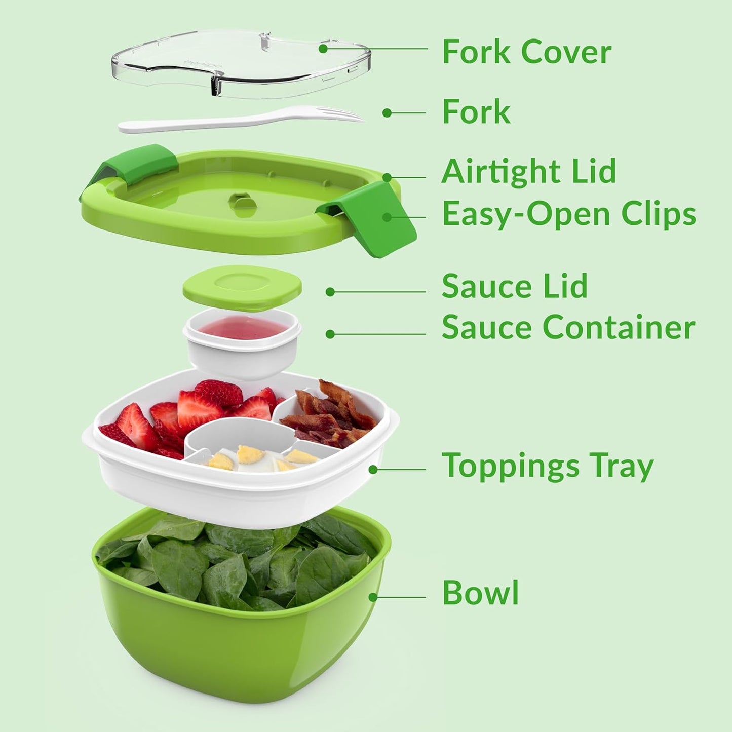Salad Container - 54 Oz Bowl with 4-Compartment Toppings Tray, Leak-Proof Dressing Container, Reusable Fork, Bpa-Free Lunch Box for Meal Prep & Food Storage; Removable Bento Tray (Green)